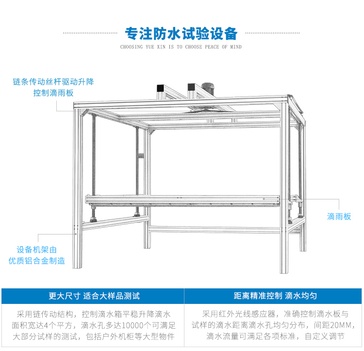 12滴水试验装置