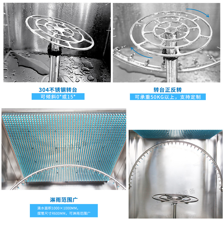 PX3/IPX4淋雨测试