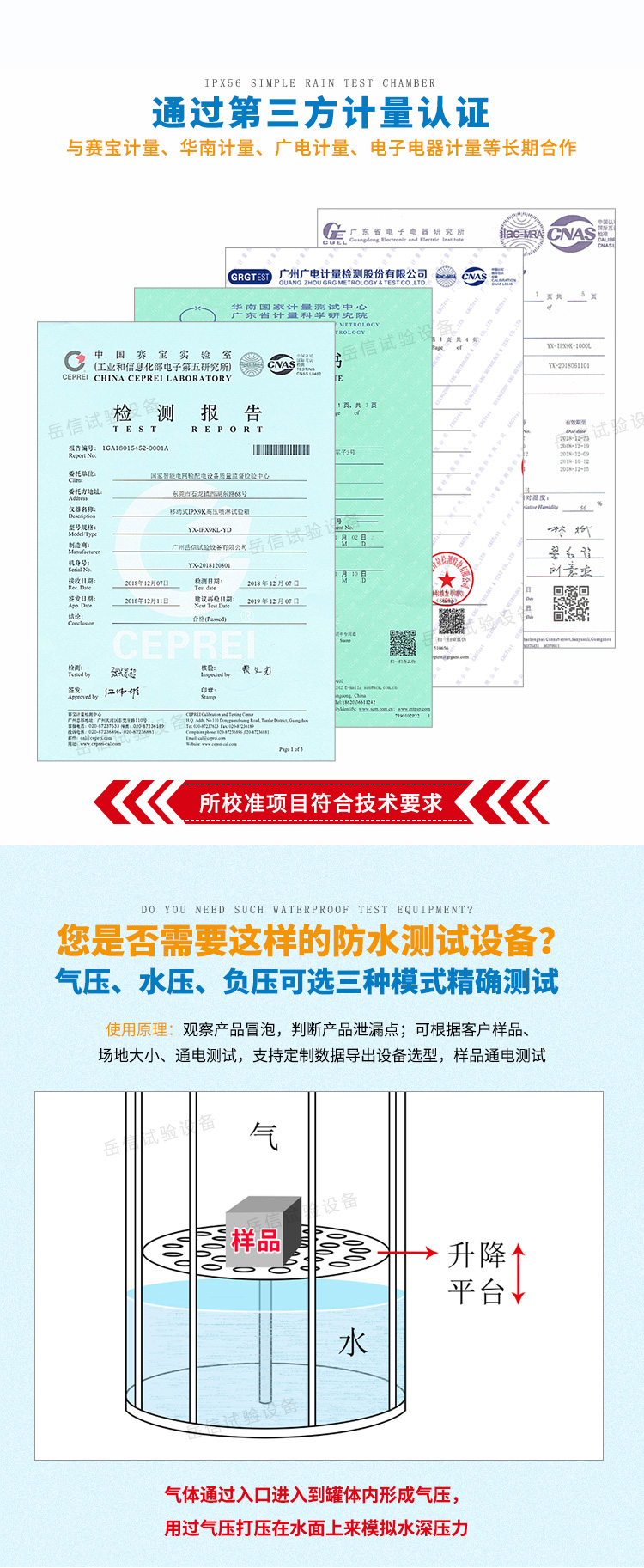 IPX8防水等级测试