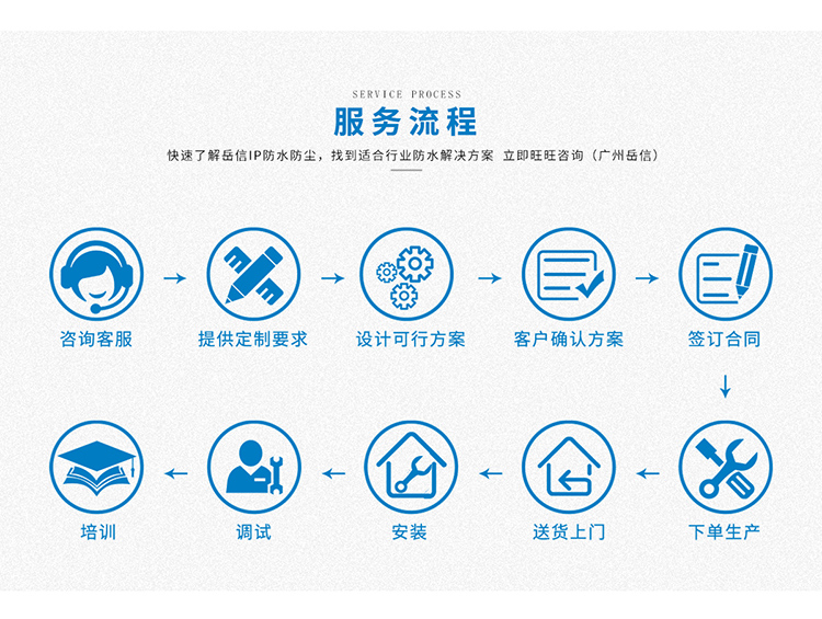 粤港宝典正版资料大全