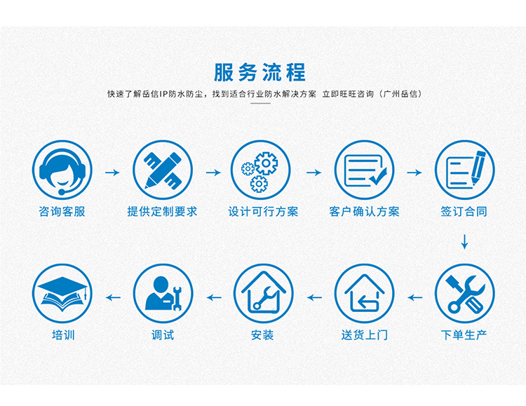 粤港宝典正版资料大全