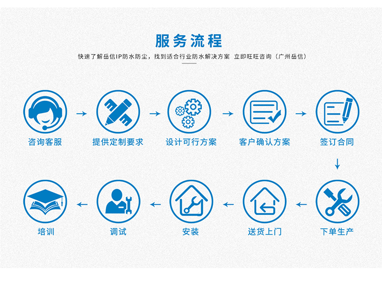 粤港宝典正版资料大全