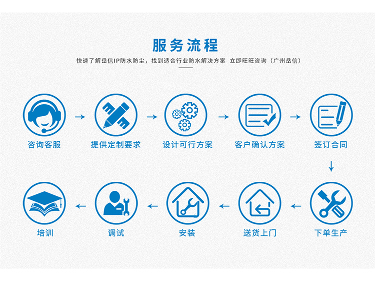 粤港宝典正版资料大全