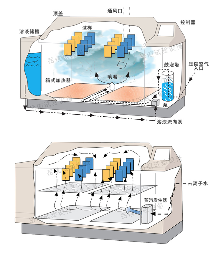 粤港宝典正版资料大全