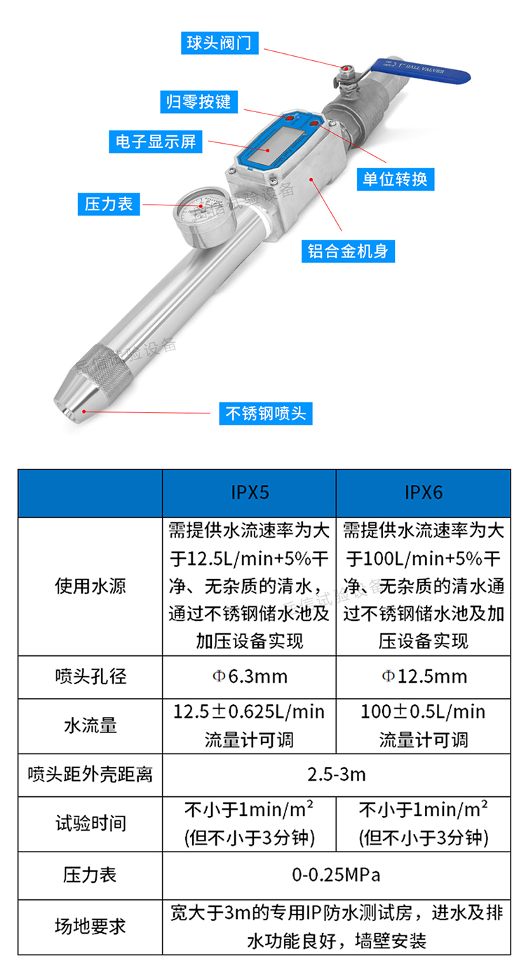 粤港宝典正版资料大全