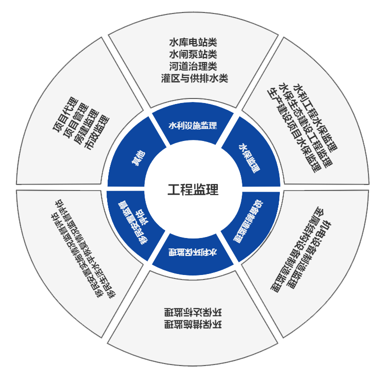 粤港宝典正版资料大全