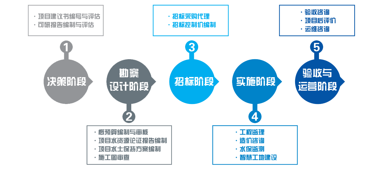 粤港宝典正版资料大全