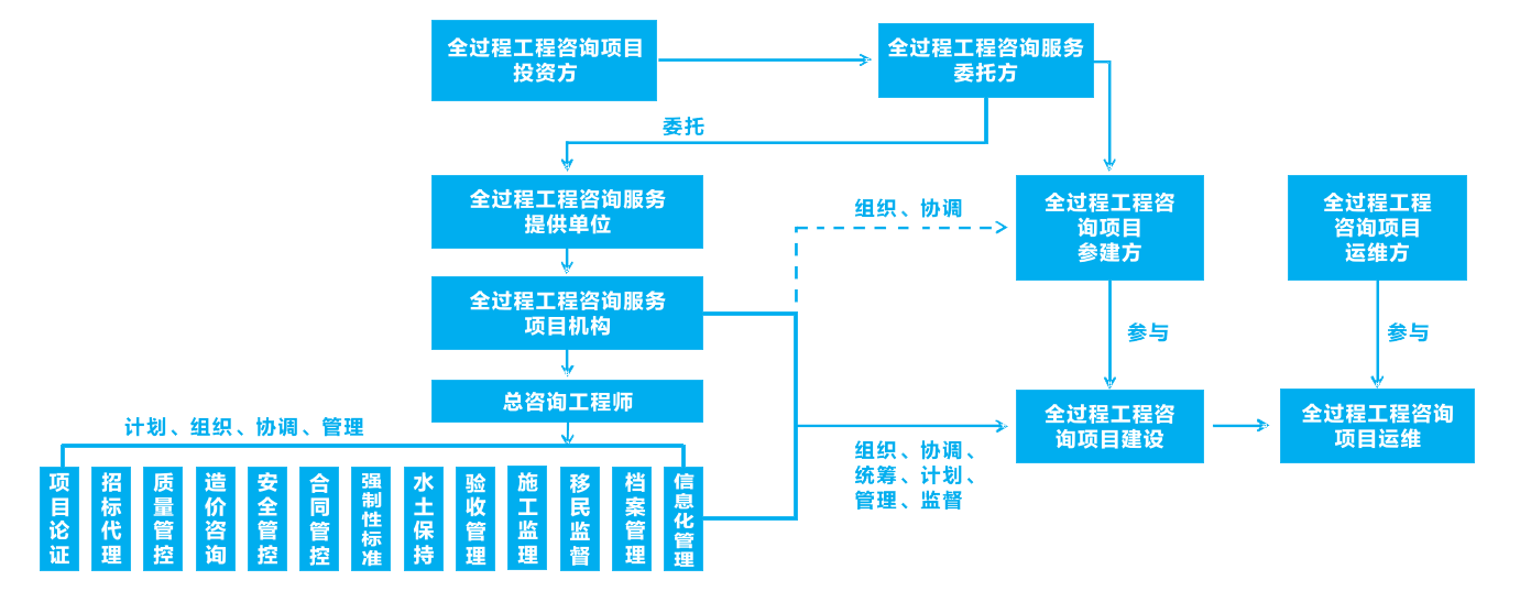 粤港宝典正版资料大全