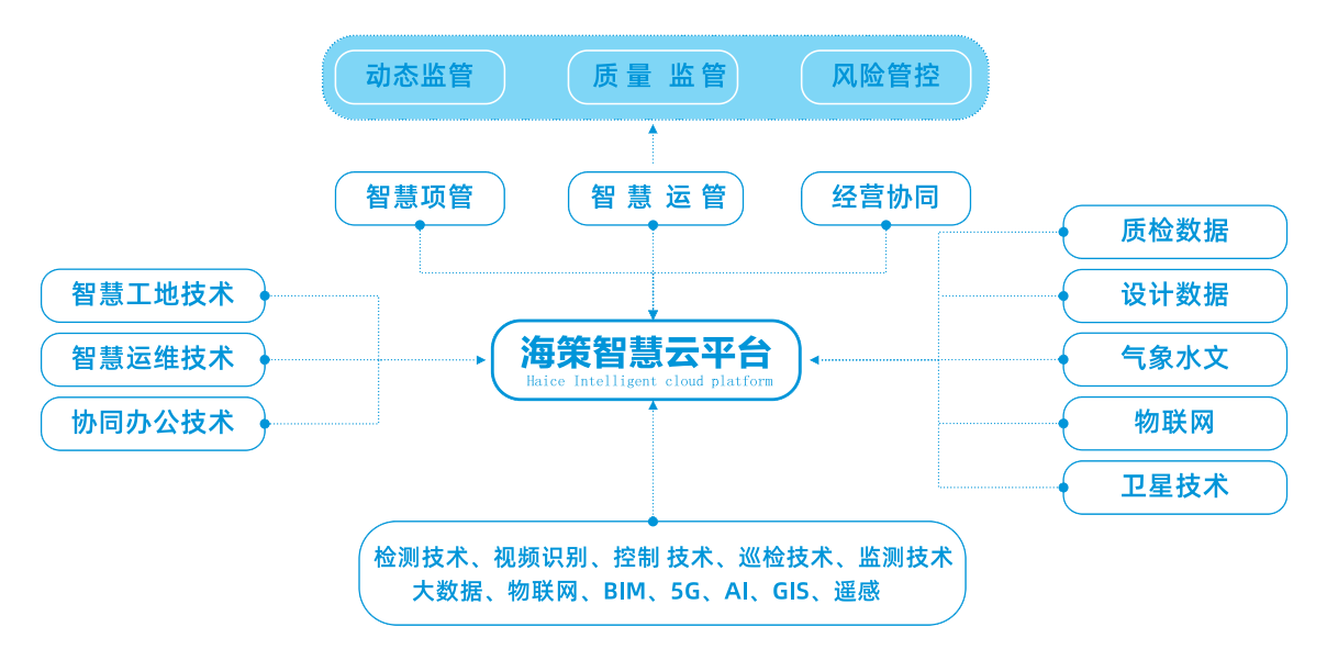 粤港宝典正版资料大全